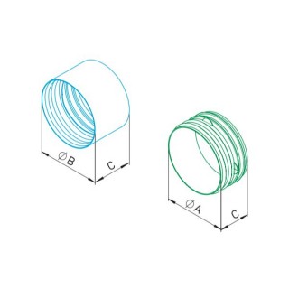 Raccord male ou femelle Ø 125, 160 ou 180 mm - Série IsoPipe IP-IV [- Conduits VMC double flux - HELIOS]