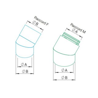 Coude à 45° polyéthylène isolé + Manchon - Série IsoPipe IP-B [- Conduits PE Ø 125, 160, 180 et 200 mm - HELIOS]