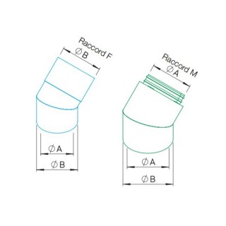 Coude à 45° polyéthylène isolé + Manchon - Série IsoPipe IP-B [- Conduits PE Ø 125, 160 et 180 mm - HELIOS]