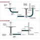 Echangeur d'air géothermique LEWT - Longueur 2 x 25 m + manchon de raccord [- Géoventilation / Puits canadien - Helios]