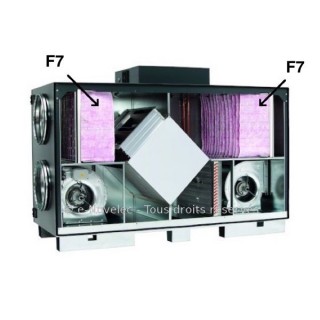 Filtres pour VMC KWLC 1800 EH / WW (lot de 2 filtres F7) [- ELF-KWLC 7/1800 - Filtration VMC Double flux - Helios]