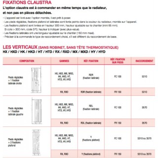 Option Fixations Claustra pour radiateurs verticaux de chauffage central [- ACOVA]