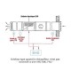 Batterie électrique EHR-R pour diamètres 100, 125, 160 ou 200 mm [- Réchauffeur réseau VMC Double flux - Helios]