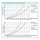 Caisson de répartition métallique 20 piquages - Optiflex [- Conduits Polyéthylène et accessoires VMC - Aldès]