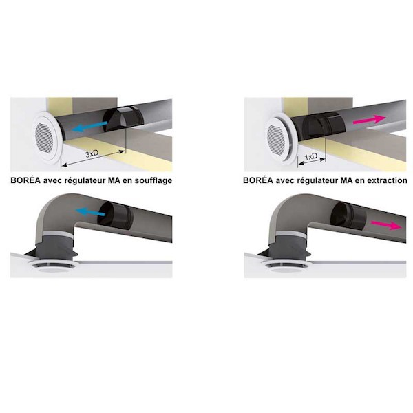 Filtre bouche extraction VMC Helios 125 - BioKlimax Matériaux écologiques