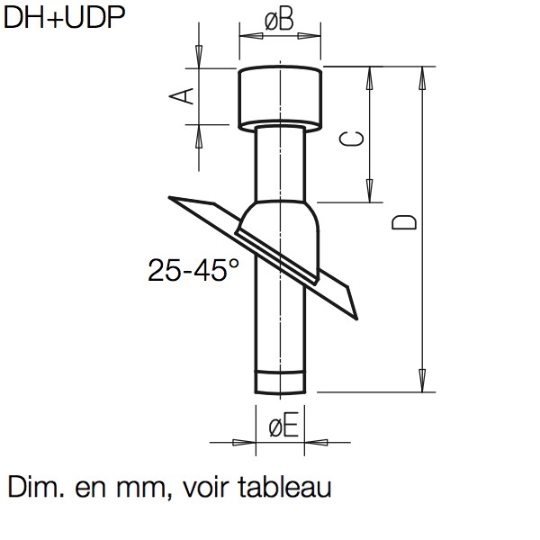 SDE 125, 160 HELIOS  Silencieux de gaine en aluminium Ø 125, 160 mm