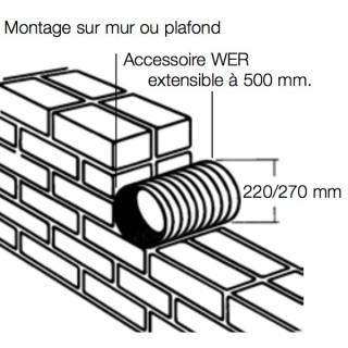 Traversée de mur à encastrer pour Extracteurs Ø 200 ou 250 - WER [- accessoire VMC - HELIOS]