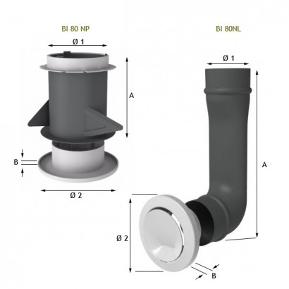 Bouche réglable (insufflation et extraction) [- Bouches VMC double-flux -  Atlantic]