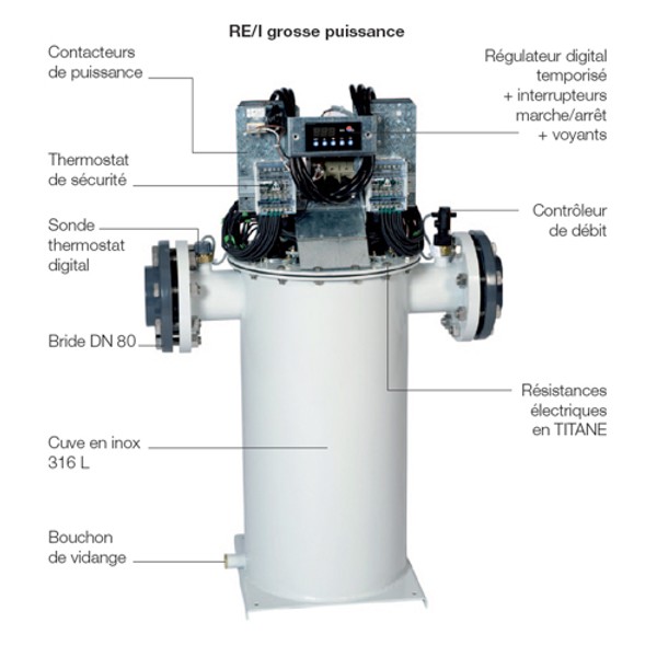 Bornier de raccordement électrique de régulation de réchauffeur ZODIAC RE/L  - H2o Piscines & Spas