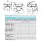 Kit VMC autoréglable Easyhome + bouches BIP [- VMC Simple flux autoréglable - Aldès]