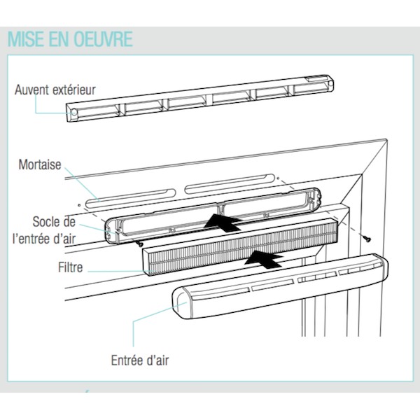 Filtre pollens pour entrée d'air Filtrante - AirFilter