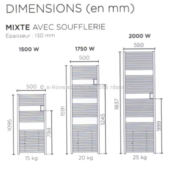 Sèche-serviettes ATLANTIC DORIS 750w