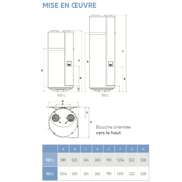 234515-ATLANTIC] Chauffe-eau thermodynamique Calypso 150L