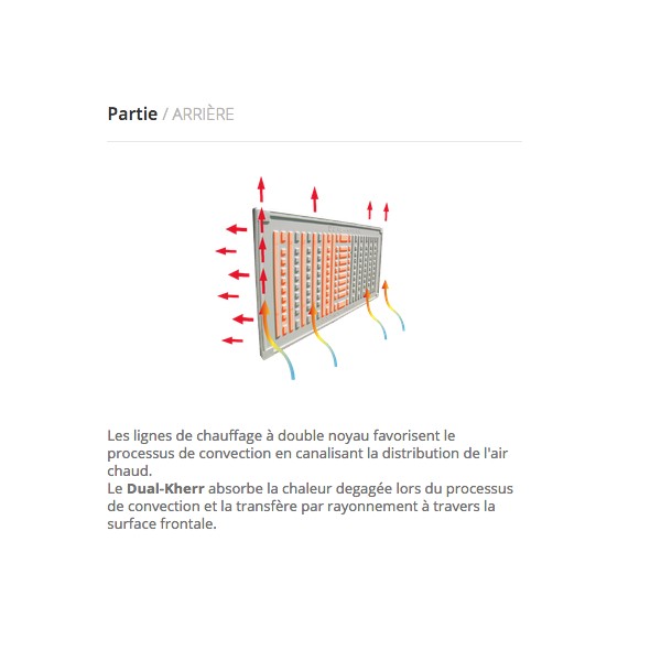 Radiateur électrique à inertie 2000W Tactilo TL2000A Valderoma