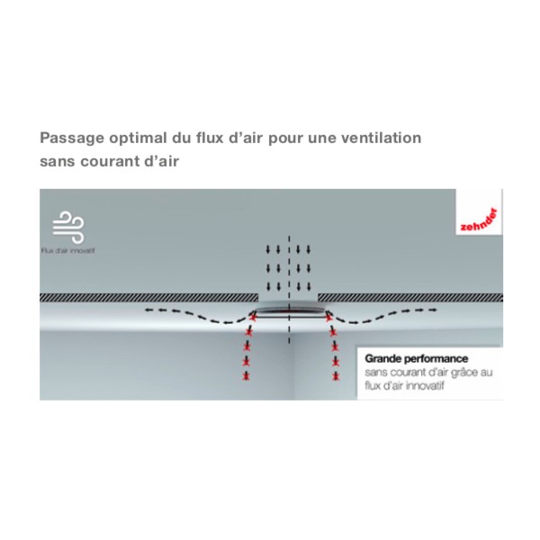 Bouches de pulsion et d'extraction - Energie Plus Le Site