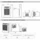 Nouveau SCDF 32 Déconnectable [- Climatiseur mobile split déconnectable - Climatisation SCDF32C5IB - 3760278840421 - Technibel]