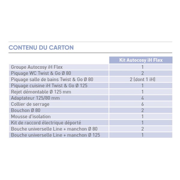 Kit VMC simple flus autoréglable Autocosy IH à prix mini