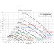 HCV 400 P1 [- VMC Double flux haut rendement HCV - DANTHERM / GECO]