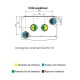Vent-Axia SENTINEL KINETIC ADVANCE 250S - 250 m3/h [- VMC Double flux haut rendement - VENT-AXIA]