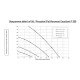 RENOVENT EXCELLENT P 300 [- VMC Double flux haut rendement - BRINK]