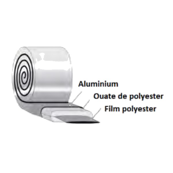 Chaussette isolée en 25 mm - 10 mètres pour conduits Ø 75 ou 90 mm [-  Conduits