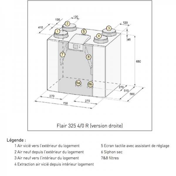 Résistance électrique externe antigel ou post chauffage 1000 W- VMC Flair  325