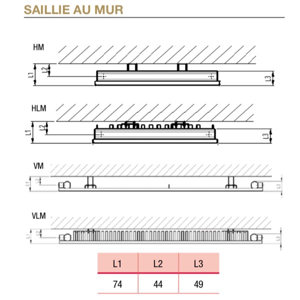 Altima Spa chauffage central Aluminium HMSA - Radiateur seche serviette eau  chaude