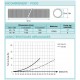 Conduit PEHD antistatique Optiflex 30 mètres - Ø extérieur 90 mm [- Conduits Polyéthylène et accessoires VMC - Aldès]