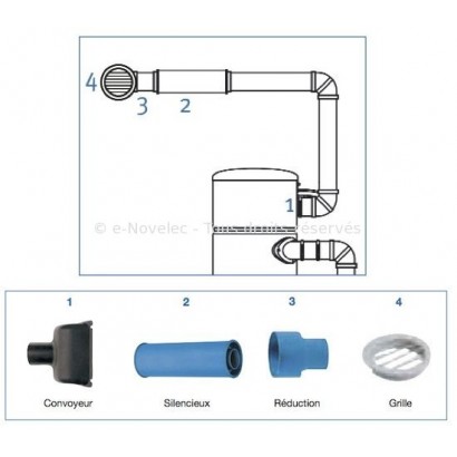 Kit de rejet [- Réseau Aspiration centralisée - Unelvent]