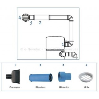 Kit de rejet [- Réseau Aspiration centralisée - Unelvent]