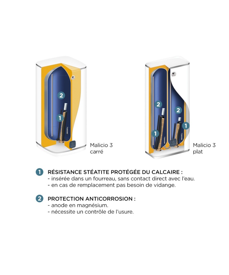 Chauffe eau electrique 40L THERMOR MALICIO 3 Multiposition