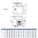 CACB ECM [- Caissons de ventilation 400°C 1/2h non régulés - Soler Palau - S&P Unelvent]