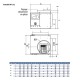 CACB ECM ECO [- Caisson de ventilation 400°C 1/2h non régulé - Soler Palau - S&P Unelvent]