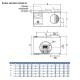 CACB ECM ECO [- Caisson de ventilation 400°C 1/2h non régulé - Soler Palau - S&P Unelvent]