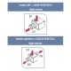 CACB ECM ECO [- Caisson de ventilation 400°C 1/2h non régulé - Soler Palau - S&P Unelvent]