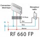 RF 660 FP [- Recepteur Radio - Delta Dore]