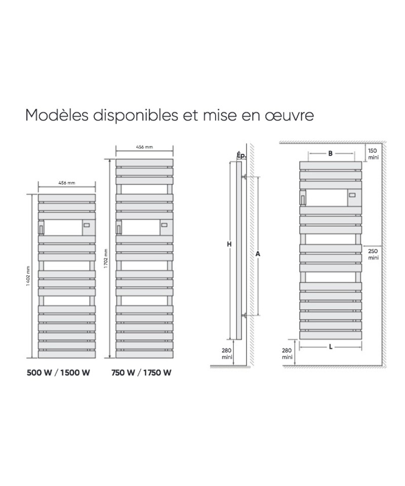 Sèche serviette électrique Adélis Etroit Atlantic