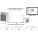 Nouveau SCDF 32 Déconnectable [- Climatiseur mobile split déconnectable - Climatisation SCDF32C5IB - 3760278840421 - Technibel]