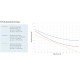 HCV 460 [- VMC Double flux haut rendement HCV - DANTHERM / GECO]