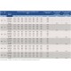 HCV 460 [- VMC Double flux haut rendement HCV - DANTHERM / GECO]