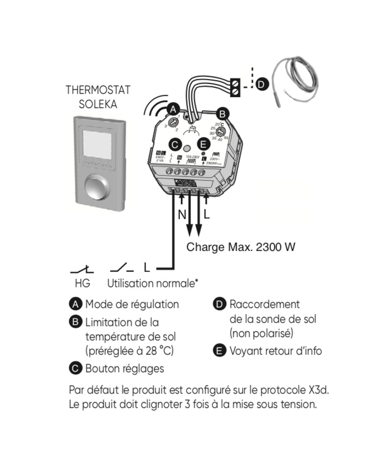 Commande thermostat Soleka Atlantic 120147