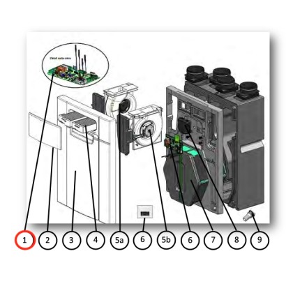 Kit VMC simple flux simple flux hygroréglable EQUATION Hygro 3