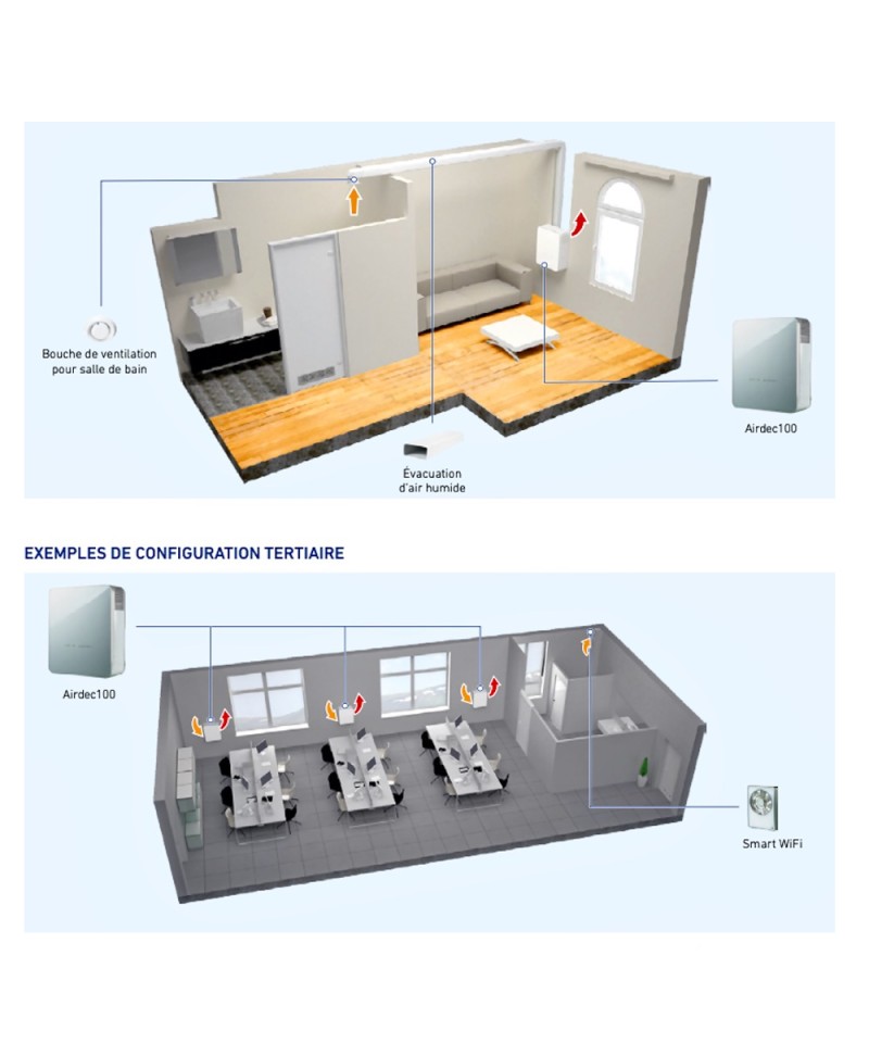 GECOFLEX Réseau de Ventilation VMC Double Flux - GECO