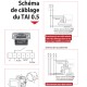 ECtemp TAI 0.5 [- Thermostat programmable pour Plancher chauffant - Deléage / Danfoss]