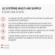 Plenum d'air neuf Multi-Air [- Ventilation de confort Double-Flux sans gaine - BRINK]