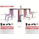 DOMEO EVO 450 SERENITE RD (Commande Radio) [- VMC Double flux Très Haut Rendement - Unelvent]