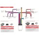 DOMEO EVO 450 SERENITE RD (Commande Radio) [- VMC Double flux Très Haut Rendement - Unelvent]