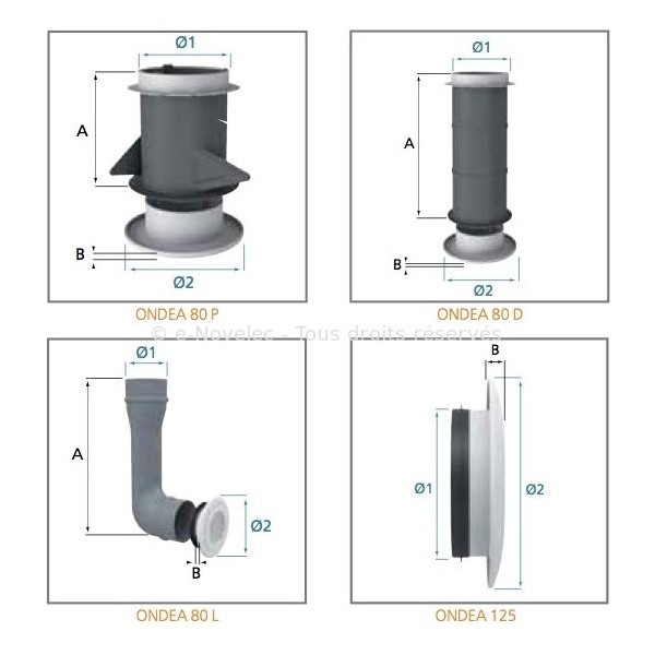 Bouche d'extraction - pour VMC - avec manchon court - Design Line ATLANTIC