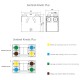 Vent-Axia SENTINEL KINETIC Plus NF - 440 m3/h [- KIN PLUS-RH - VMC Double flux haut rendement - VENT-AXIA]