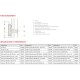 SONAIR 3.0 Ventilation Domestique Silencieuse [- VMC Simple flux par insufflation - BRINK]